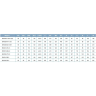 Насос фекальный LEO 50WQ15-26-3 (380В, 3 кВт, 46 м3/ч, H-28 м, d патр. 50 мм, до 20%, до 20 мм) L7577